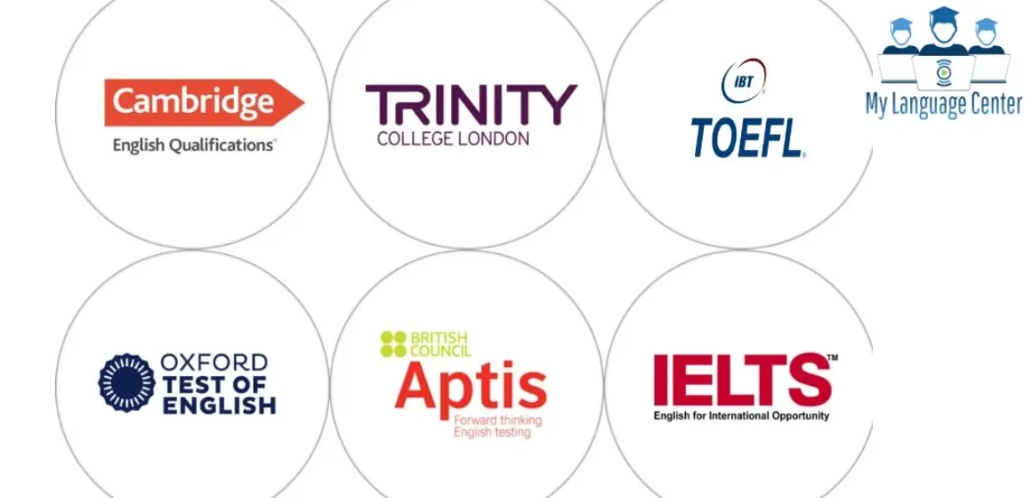 Provimi IELTS, TOEFL, Cambridge nga My Language Center