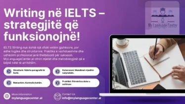 Strategjitë më të mira për të kaluar pjesën e Writing në IELTS